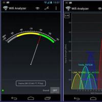 Wifi Analyzer – приложение для анализа WiFi сигнала в android